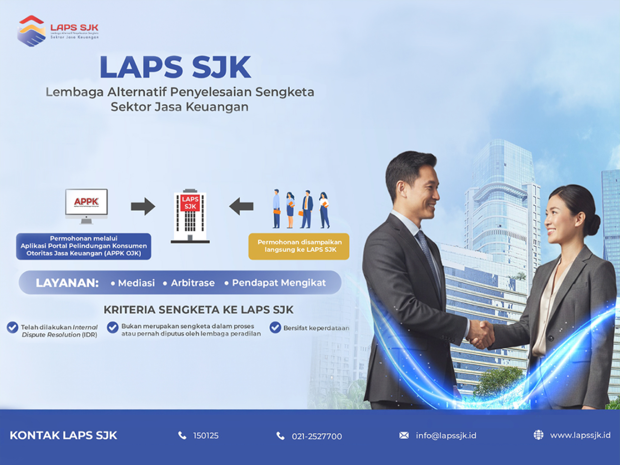 mengenal LAPS SJK, lembaga-alternatif-penyelesaian-sengketa